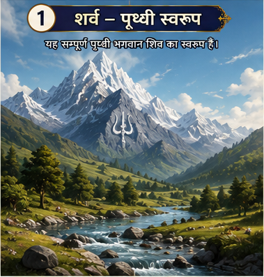 Sharva — Shiva's form as the earth